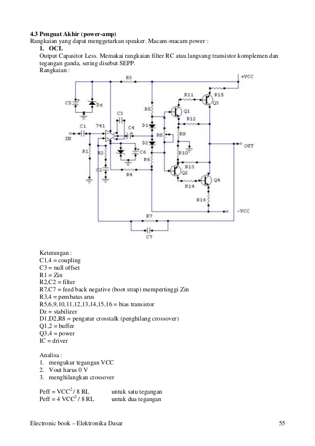 Buku persamaan ic dan transistor amplifier